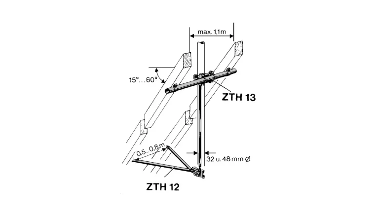 ZTH 12